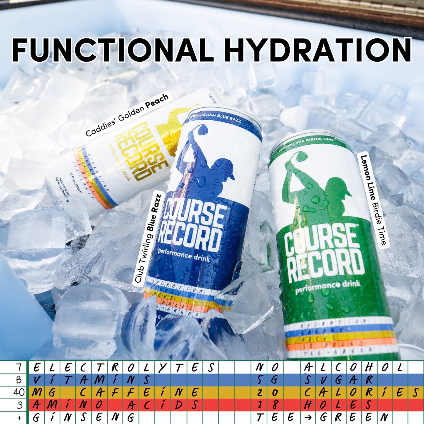 COURSE RECORD - functional hydration drink